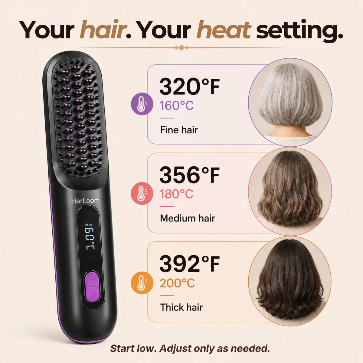 LiftBrush Pro - Short Hair Straightening Brush